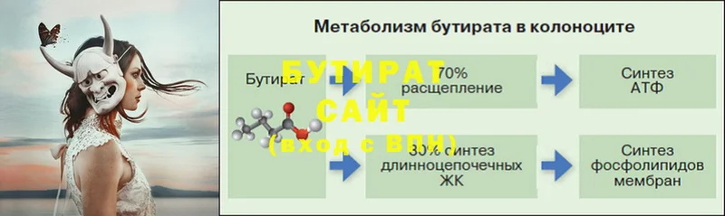 MEGA вход  сколько стоит  Пугачёв  Бутират вода 